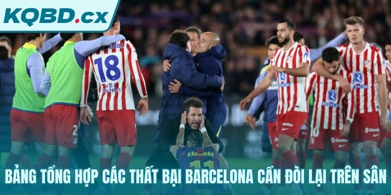 Tổng hợp những món nợ danh dự trên sân cỏ của Barca