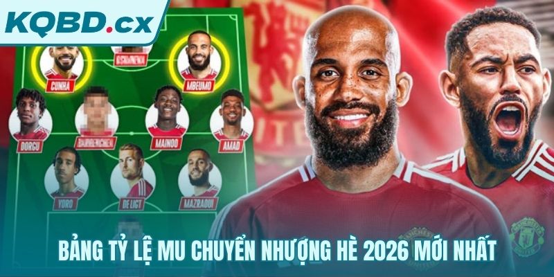 Bảng tỷ lệ MU chuyển nhượng cho các thương vụ Hè 2026