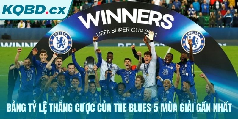 Thống kê tỷ lệ thắng cược của Chelsea cũ qua các mùa giải