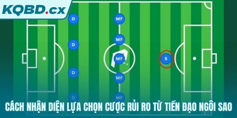 Nhận diện bẫy cược tiềm ẩn từ một tiền đạo cắm ngôi sao