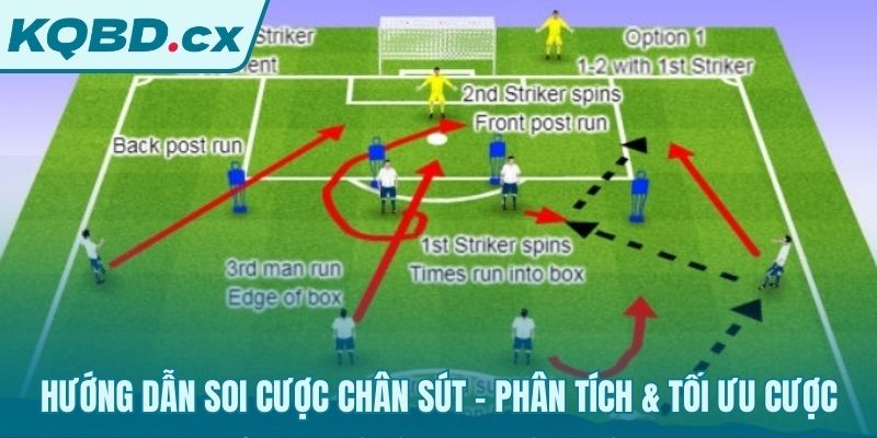Các phương pháp giải mã chân sút trên sàn cược