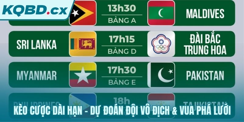 Kèo cược tương lai cho ngôi vương và vua phá lưới Asian Cup 2027