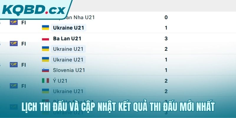 Lịch thi đấu U21 Ukraine giúp lên kế hoạch đặt cược