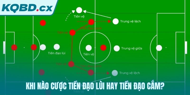 Chọn TĐL hay TĐC dựa trên phân tích thế trận