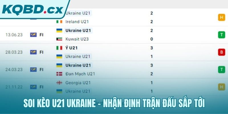 Phân tích dữ liệu soi kèo U21 Ukraine tìm cơ hội đặt cược
